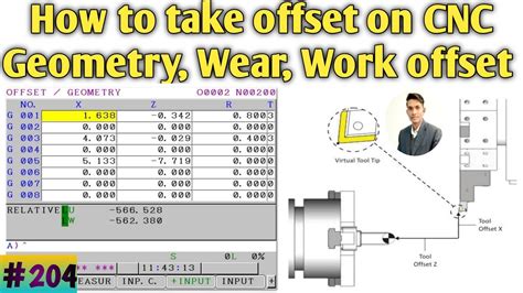 work offset for cnc